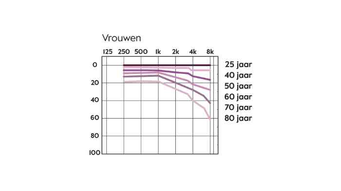 oma en haar kleindochter